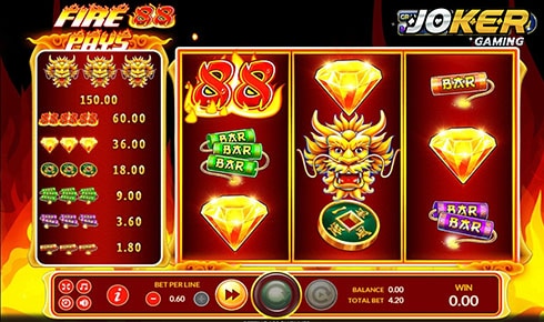 ทางเข้า slot1234 joker